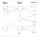 Fig. 02 - Systems and methods to support real-time integrated mobile communication for social applications