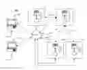 Fig. 01 - Method and apparatus for sharing viewing information