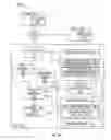 Fig. 02 - WEB-PAGE-BASED SYSTEM FOR DESIGNING DATABASE DRIVEN WEB APPLICATIONS