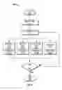 Fig. 06 - WEB-PAGE-BASED SYSTEM FOR DESIGNING DATABASE DRIVEN WEB APPLICATIONS