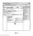 Fig. 19 - WEB-PAGE-BASED SYSTEM FOR DESIGNING DATABASE DRIVEN WEB APPLICATIONS