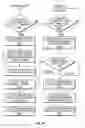 Fig. 24 - WEB-PAGE-BASED SYSTEM FOR DESIGNING DATABASE DRIVEN WEB APPLICATIONS
