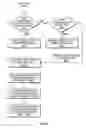 Fig. 25 - WEB-PAGE-BASED SYSTEM FOR DESIGNING DATABASE DRIVEN WEB APPLICATIONS
