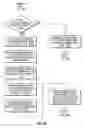Fig. 26 - WEB-PAGE-BASED SYSTEM FOR DESIGNING DATABASE DRIVEN WEB APPLICATIONS