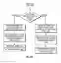Fig. 27 - WEB-PAGE-BASED SYSTEM FOR DESIGNING DATABASE DRIVEN WEB APPLICATIONS