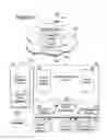 Fig. 03 - Systems and methods for flexible digital content monetization in a networked environment