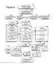 Fig. 09 - Systems and methods for flexible digital content monetization in a networked environment