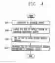 Fig. 05 - Terminal and contents sharing method for terminal