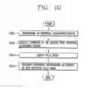 Fig. 14 - Terminal and contents sharing method for terminal