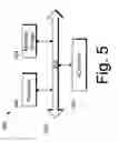 Fig. 06 - NOTIFICATION BAR USER INTERFACE CONTROL