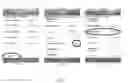 Fig. 07 - Payroll data entry and management