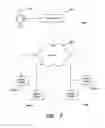 Fig. 04 - METHODS AND APPARATUS FOR DISPLAYING CONTENT