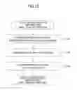 Fig. 13 - DOCUMENT DISTRIBUTION SYSTEM, IMAGE FORMING DEVICE, DOCUMENT DATA CONTROLLING METHOD, AND RECORDING MEDIUM