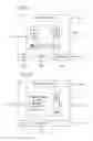 Fig. 08 - Method and device for providing a multi-level user interface having a dynamic key assignment for a cellularly communicative device