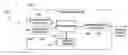 Fig. 01 - Sparse dynamic selection trees