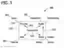 Fig. 04 - Sparse dynamic selection trees
