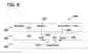 Fig. 08 - Sparse dynamic selection trees