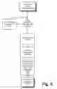 Fig. 06 - Automatic orientation of items on a touch screen display utilizing hand direction