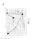 Fig. 03 - Designing an optimal wiring topology for electromigration avoidance