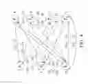 Fig. 05 - Designing an optimal wiring topology for electromigration avoidance