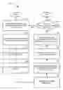 Fig. 01 - INTEGRATED ENVIRONMENT FOR SOFTWARE DESIGN AND IMPLEMENTATION