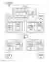 Fig. 01 - Peer-to-peer sharing in integrated development environment