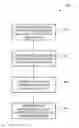 Fig. 01 - Test planning tool for software updates