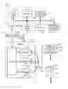 Fig. 02 - CLIENT INPUT METHOD