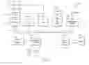 Fig. 09 - Assigning runtime artifacts to software components
