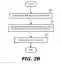 Fig. 04 - Execution in workflow BPM engine