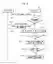 Fig. 06 - SYSTEM AND METHOD FOR FIRMWARE UPDATE OF METER, WATT HOUR METER WITH FUNCTION OF REMOTE FIRMWARE UPDATE