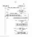 Fig. 07 - SYSTEM AND METHOD FOR FIRMWARE UPDATE OF METER, WATT HOUR METER WITH FUNCTION OF REMOTE FIRMWARE UPDATE