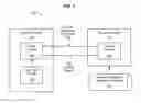 Fig. 02 - Methods and structure for utilizing dynamic capabilities in client/server software interaction