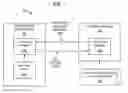 Fig. 03 - Methods and structure for utilizing dynamic capabilities in client/server software interaction