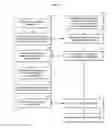 Fig. 07 - Methods and structure for utilizing dynamic capabilities in client/server software interaction