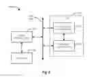 Fig. 06 - Short term policy creation and execution of policy executed between communication events of a radio access technology within a coexistence manager hardware/software implementation
