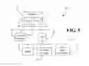 Fig. 05 - Component-specific disclaimable locks