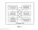 Fig. 03 - METHODS AND APPARATUS ASSOCIATED WITH DYNAMIC ACCESS CONTROL BASED ON A TASK/TROUBLE TICKET