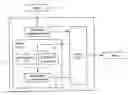 Fig. 01 - Method for registering and scheduling execution demands