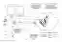 Fig. 01 - Selecting cloud service providers to perform data processing jobs based on a plan for a cloud pipeline including processing stages