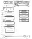 Fig. 01 - Day management using an integrated calendar