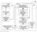 Fig. 01 - METHOD AND SYSTEM OF SIMULATING A DATA CENTER