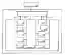 Fig. 01 - Systems and methods for resource controlling