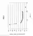 Fig. 05 - Optimum gap determined recording/reproducing apparatus
