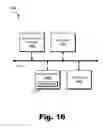 Fig. 16 - Perspective display systems and methods