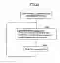 Fig. 28 - Continuable communication management apparatus and continuable communication managing method