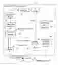 Fig. 01 - SYSTEM AND METHOD FOR INTERACTIVE TV ADVERTISING