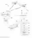 Fig. 01 - Method and system for automating advertising insertion and reconciliation