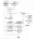 Fig. 04 - Method and system for automating advertising insertion and reconciliation