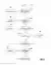 Fig. 06 - Method and system for automating advertising insertion and reconciliation
